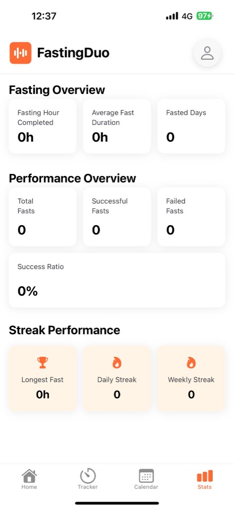 FastingDuo stats – overview and streaks